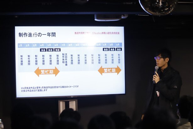 WIT STUDIO会社説明会より<br>