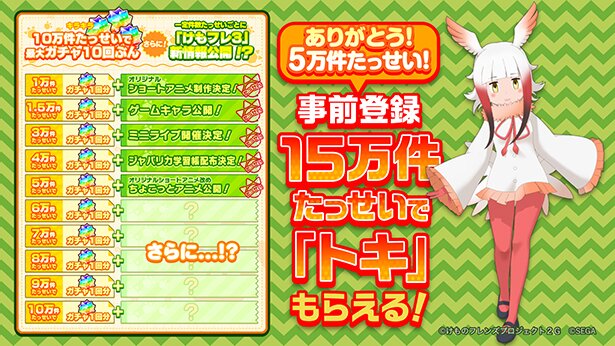事前登録は5万を突破。15万達成でトキがプレゼントされる特典が新たに追加されました<br>(C)けものフレンズプロジェクト2G (C)SEGA