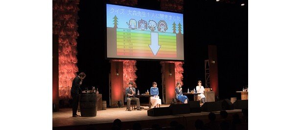 8問連続正解が求められたクイズコーナー。最初は内田さんのポエムによる健闘もむなしく、7問目で不正解に<br>