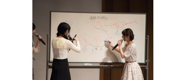「体験入部説明会」として情報処理部3人が「ゆゆ式」を解説(？)<br>